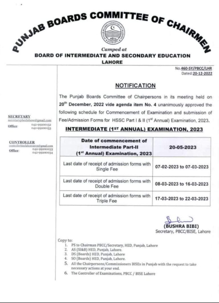 FBISE Federal Board 9th Class Date Sheet 2024