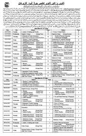 9th Class Result 2025 Bise DG Khan Board